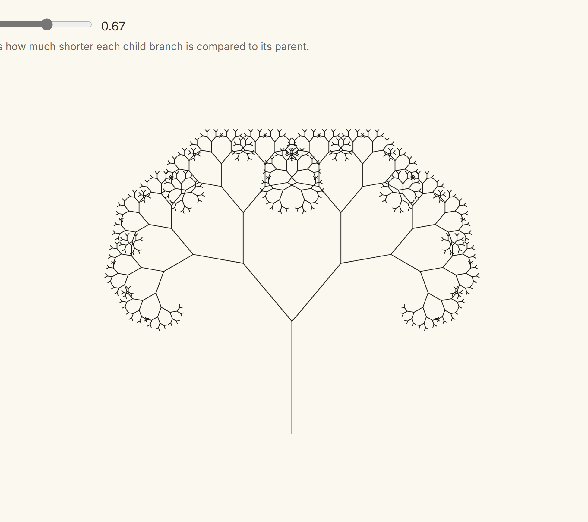 Fractals Playground